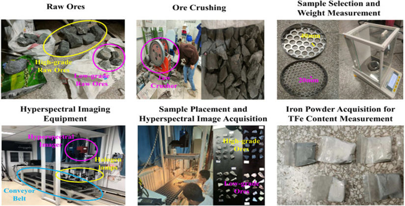 Hyperspectral Sorting for crushing