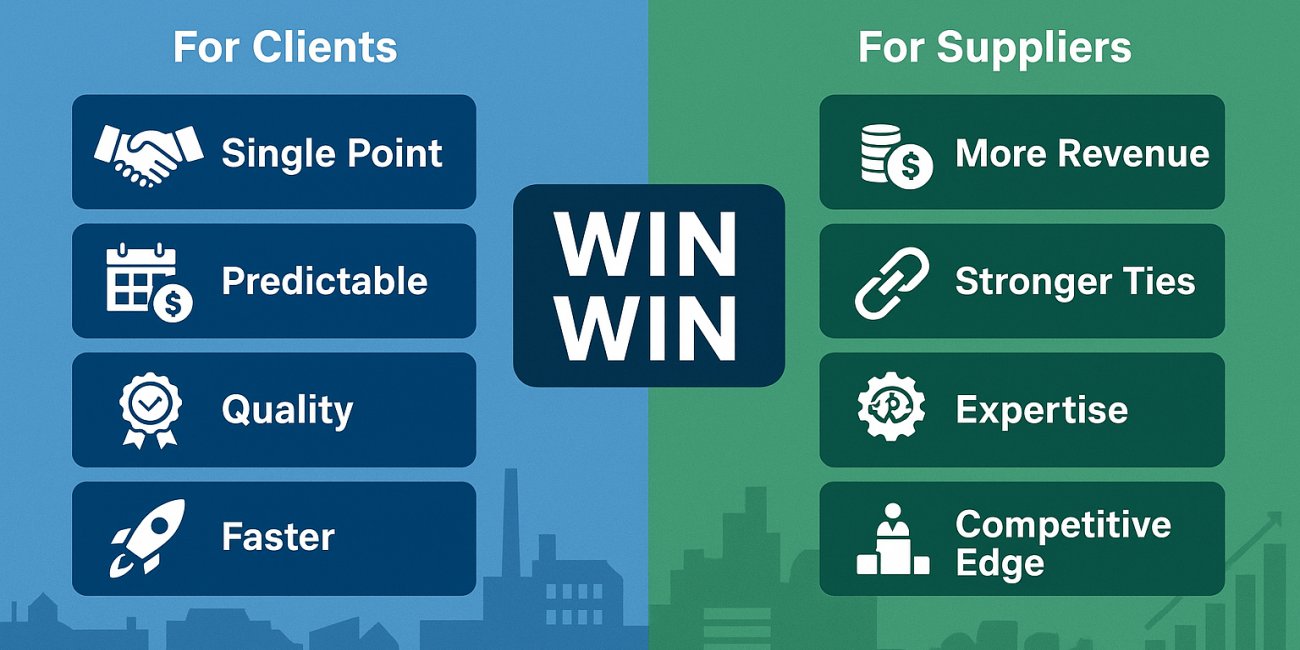EPC model benefits for cliens and suppliers