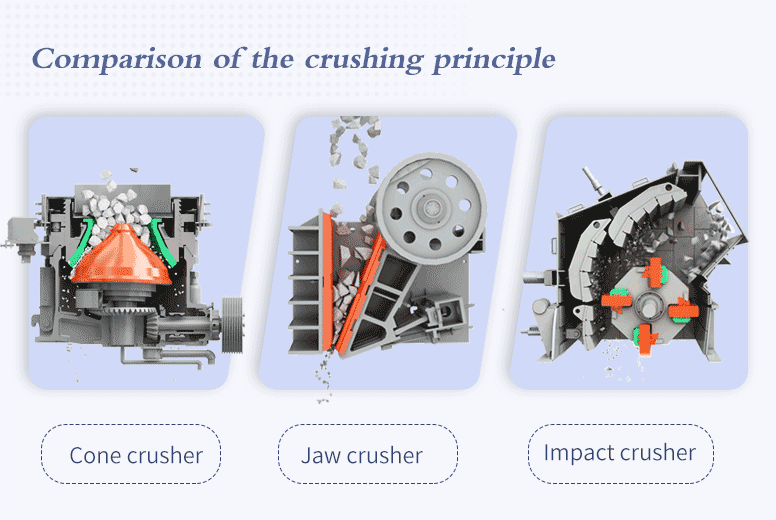 crusher animation