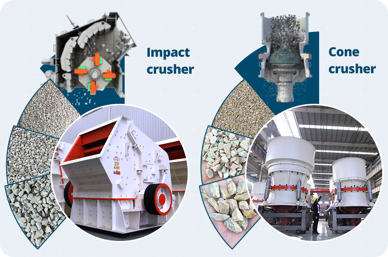 Uzbekistan Stone Crushing Plant how to choose a crusher