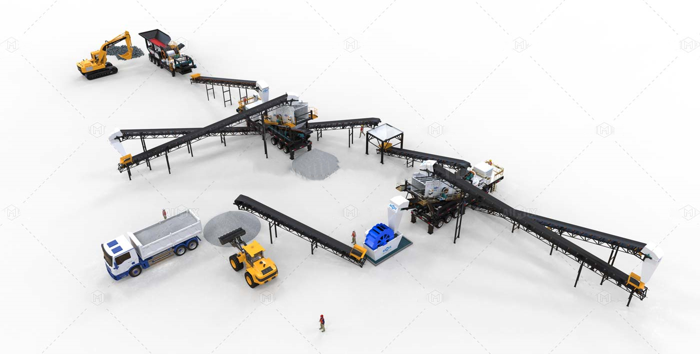 150TPH Mobile Sand Making Plant For Producing Quartz Sand