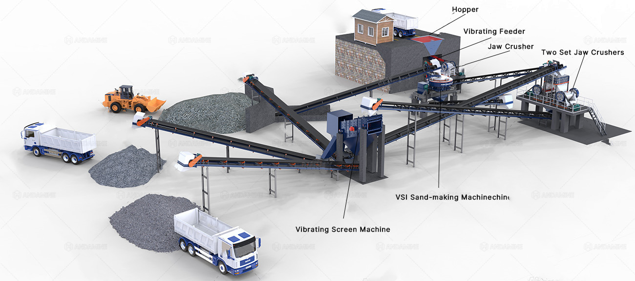 200t limestone crushing plant