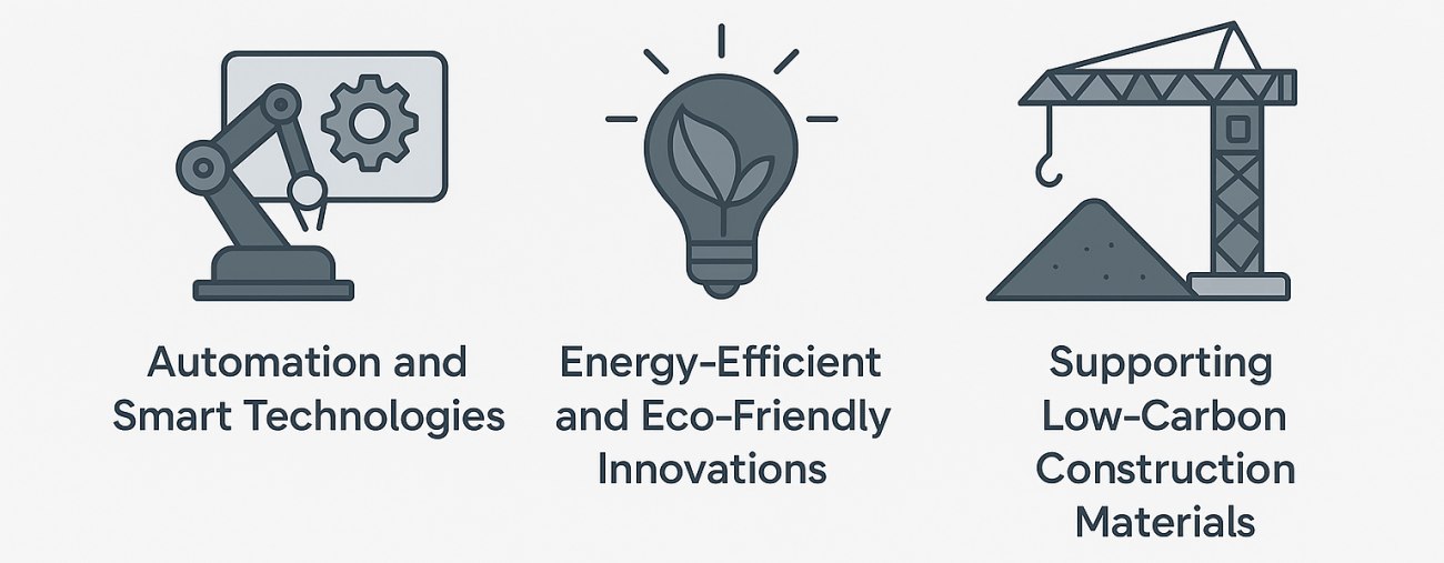future trends of limestone crushing