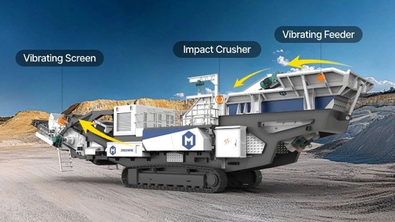 mobile crusher plant parts