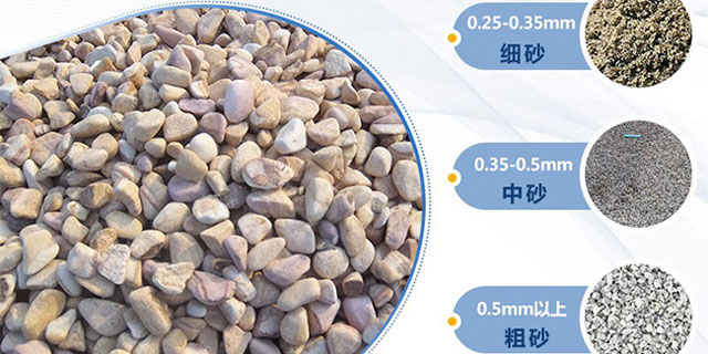 screening process before crushing