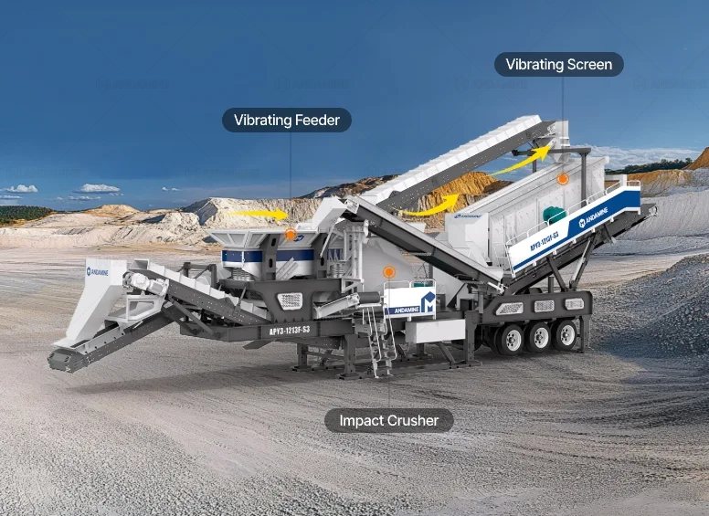 3 in 1 mobile crusher for Bolivia