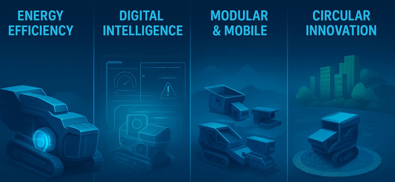 technological trends shaping the market