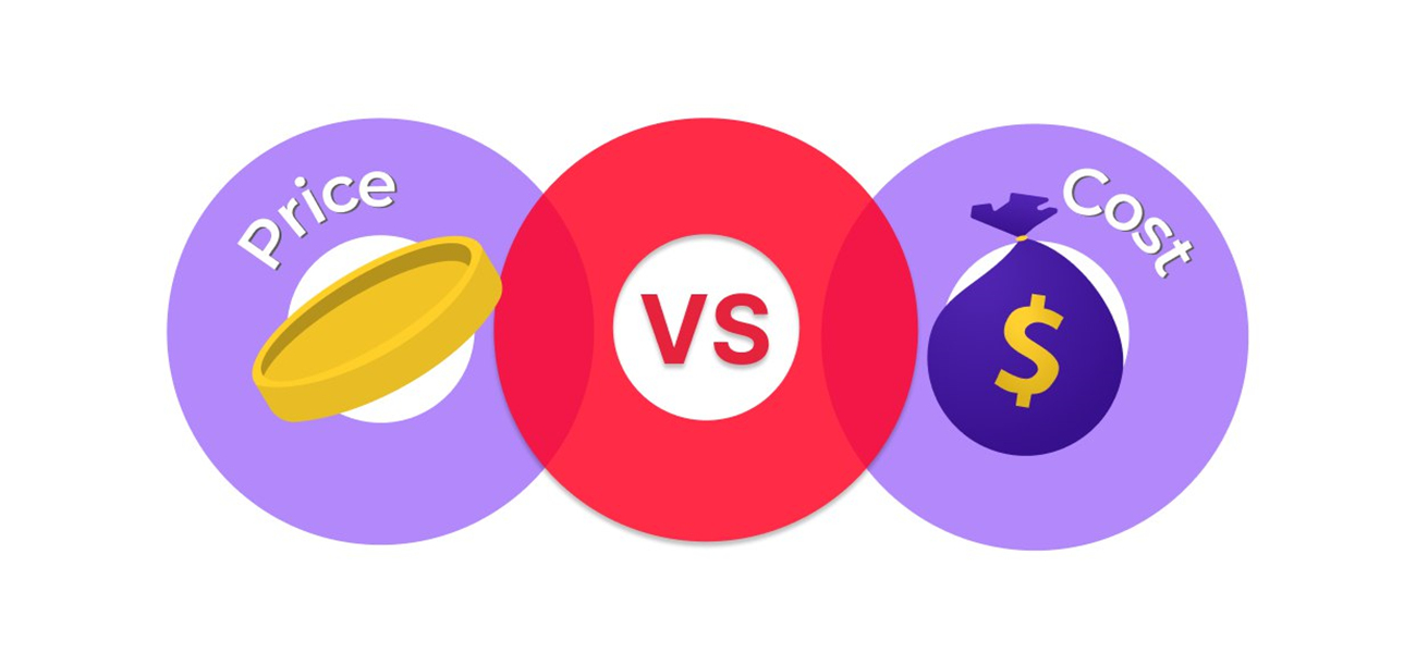 Cost VS mobile cone crusher price