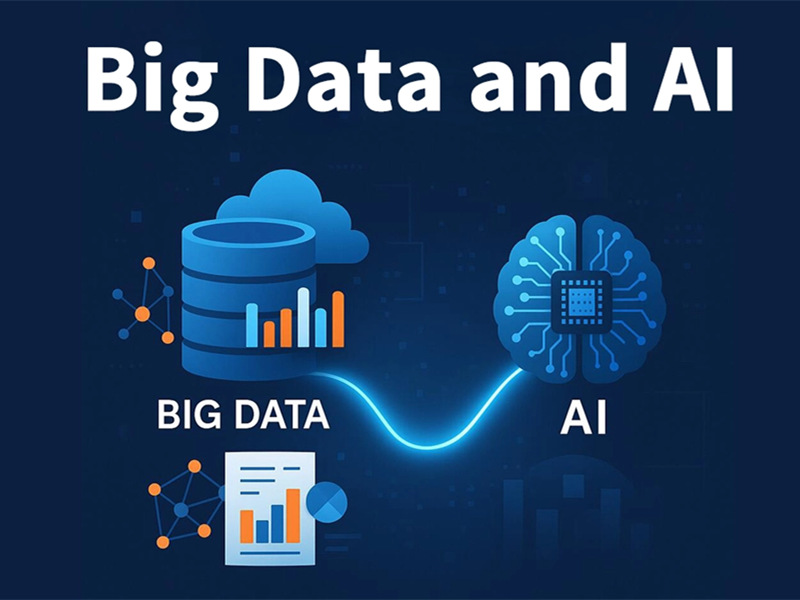 Big Data & AI-Driven Fault Prediction