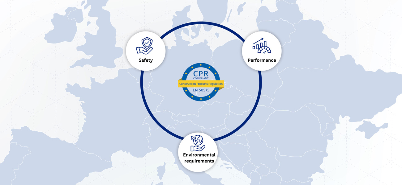 Construction Products Regulation about Crushing Aggregate
