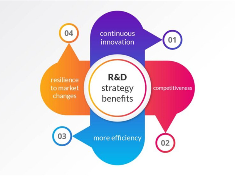 how to find a cobble crusher manufacturer with R&D Capabilities