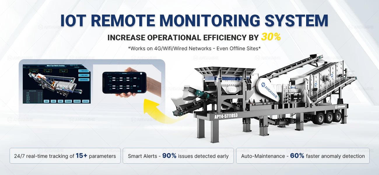 intelligent control system for mobile crusher