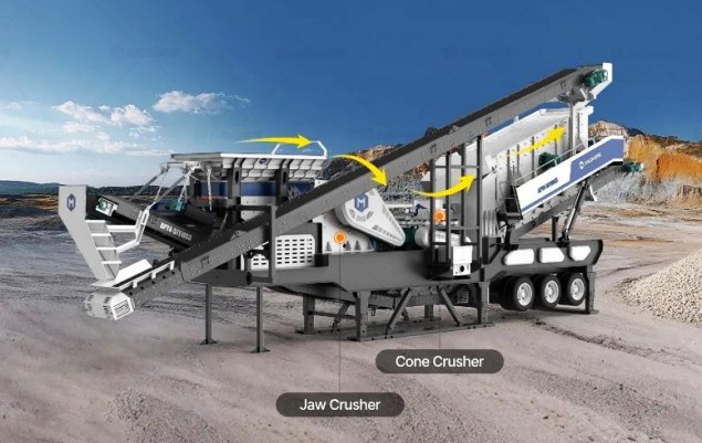 4 in 1 mobile crushing plant for rocks processing