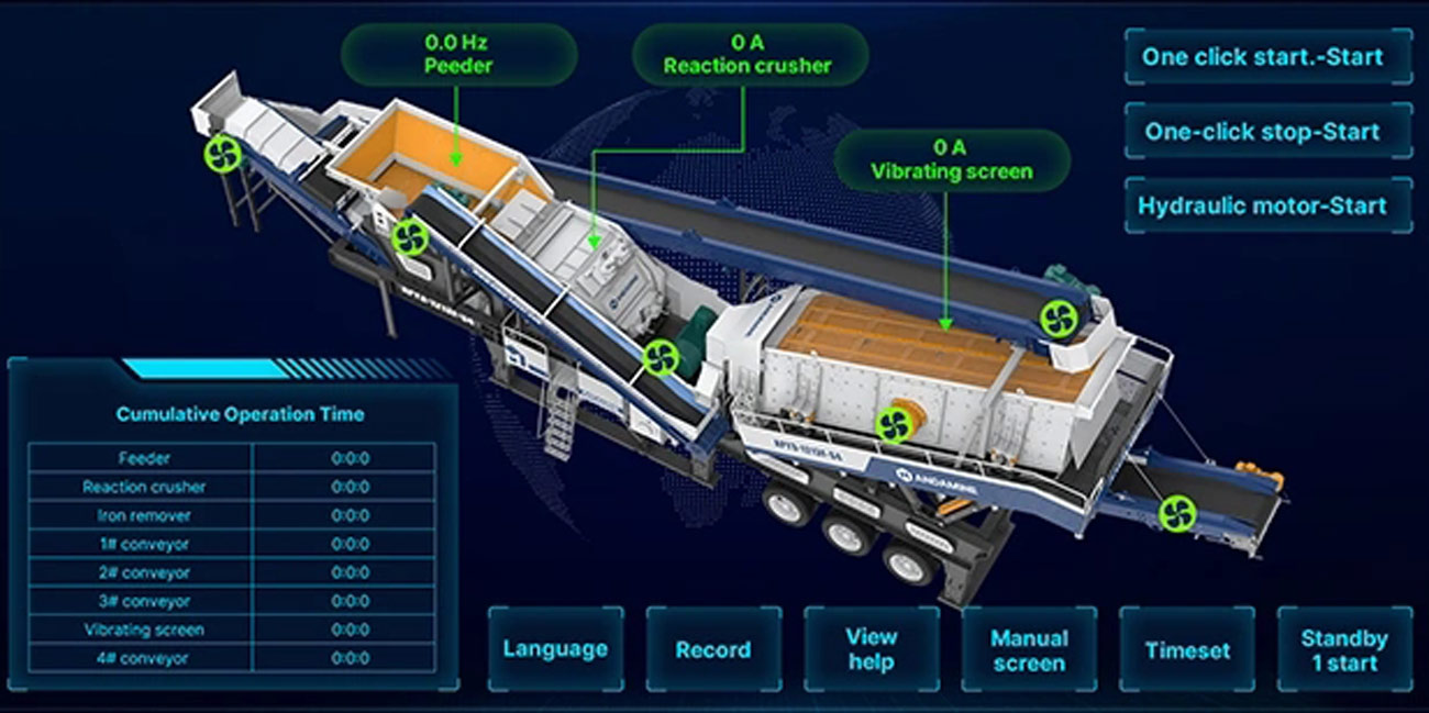 Modular Design of Andamine mobile crusher plant