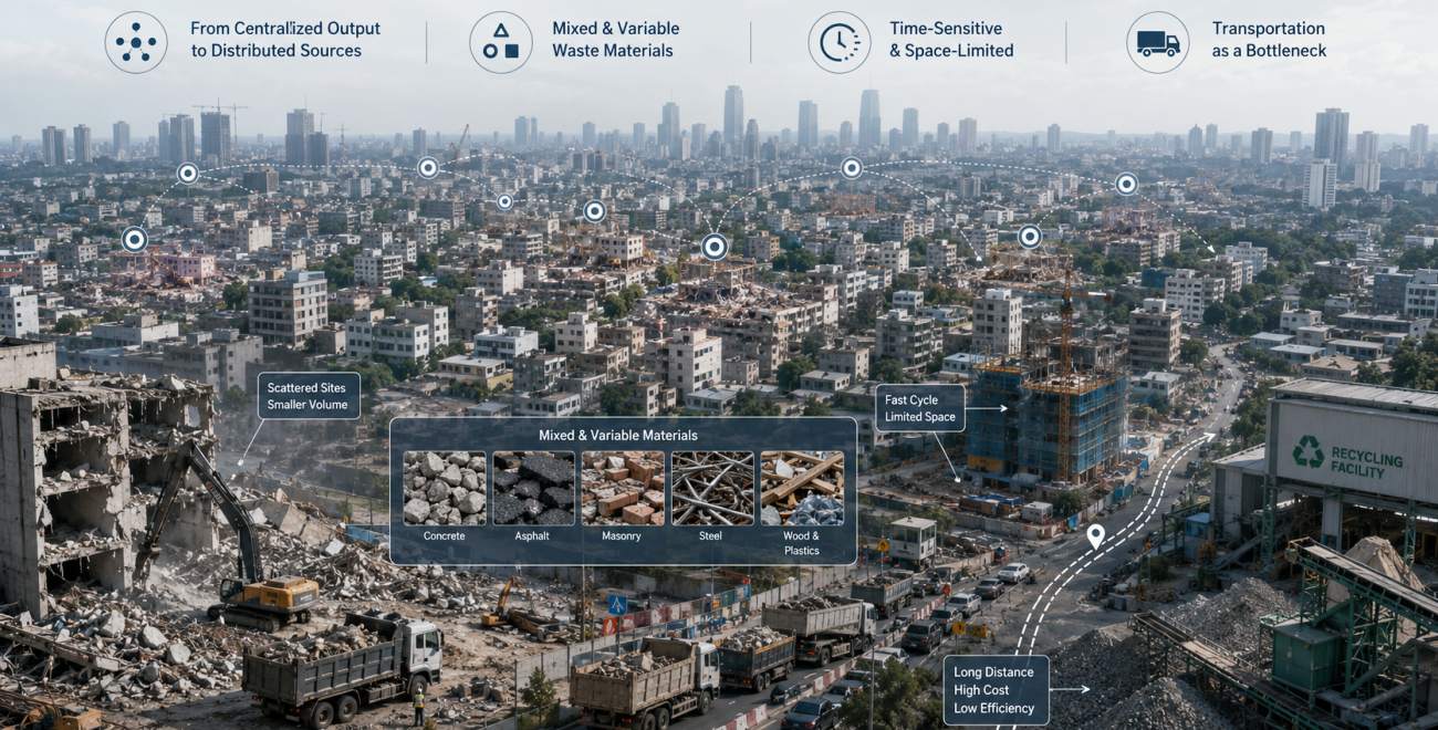 how urban construction waste is evolving