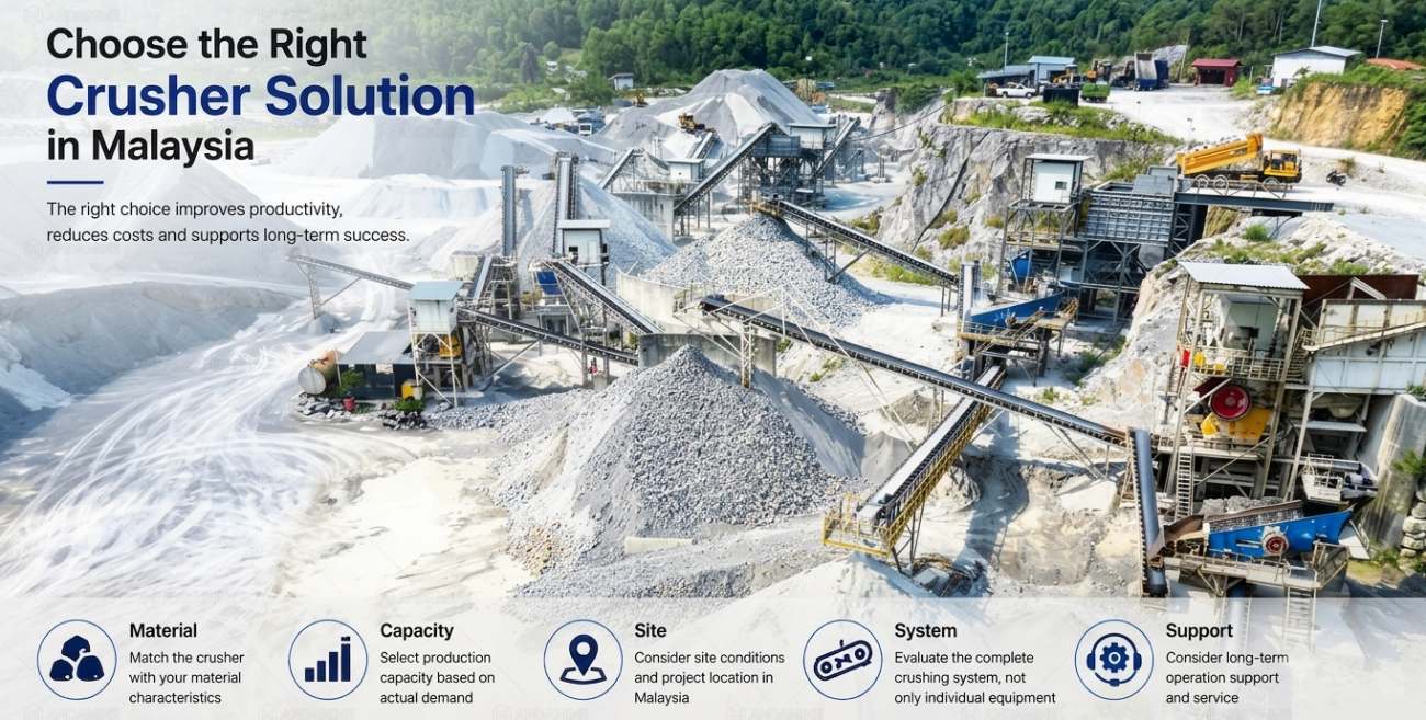 crusher equipment selection guide for Malaysian customers
