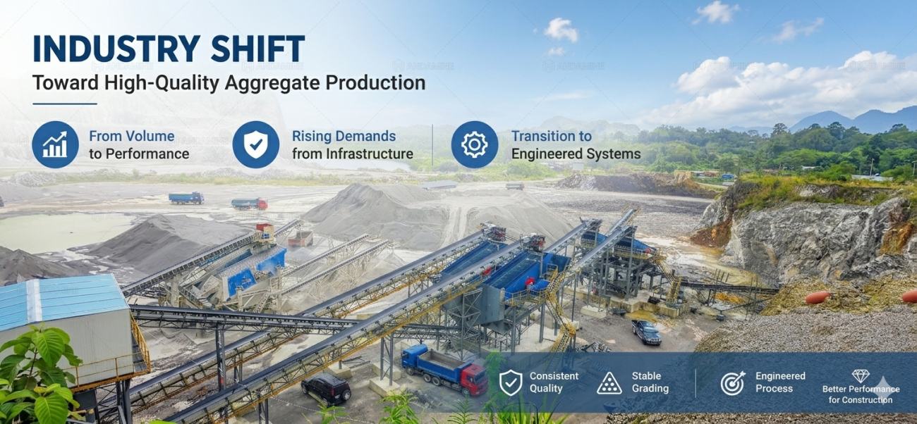 industry shift toward high-quality aggregate production