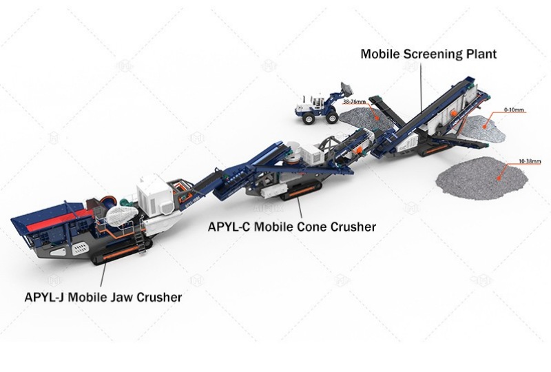 Mobile crushing solution for hard rock processing
