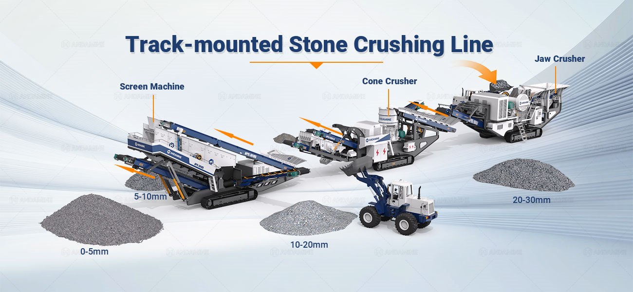 track-mounted mobile crushers of Andamine